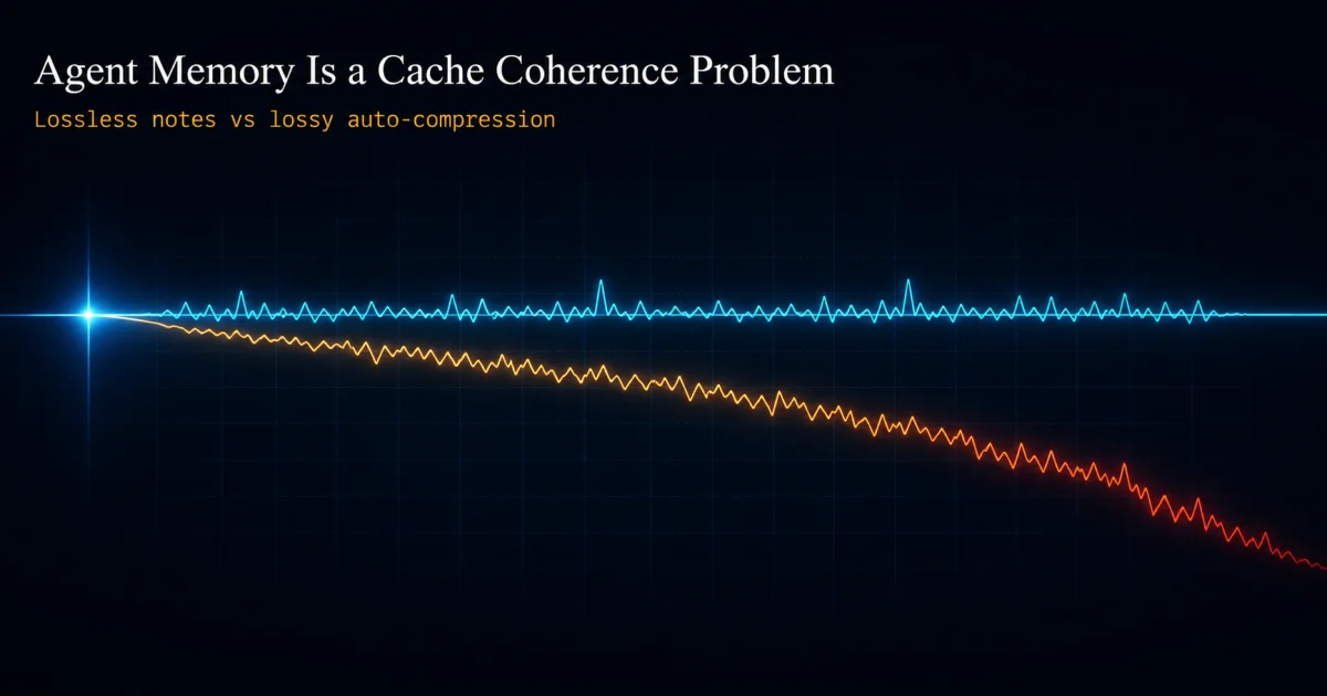 Agent Memory Is a Cache Coherence Problem