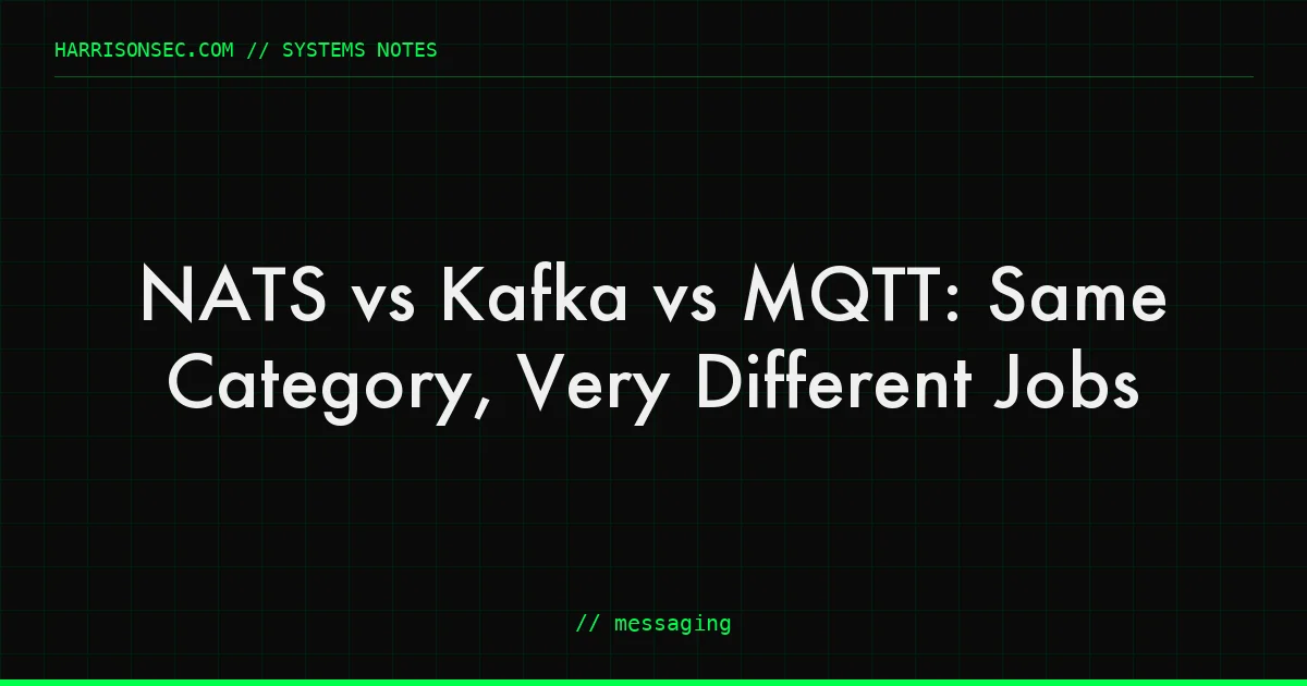 NATS vs Kafka vs MQTT: Same Category, Very Different Jobs