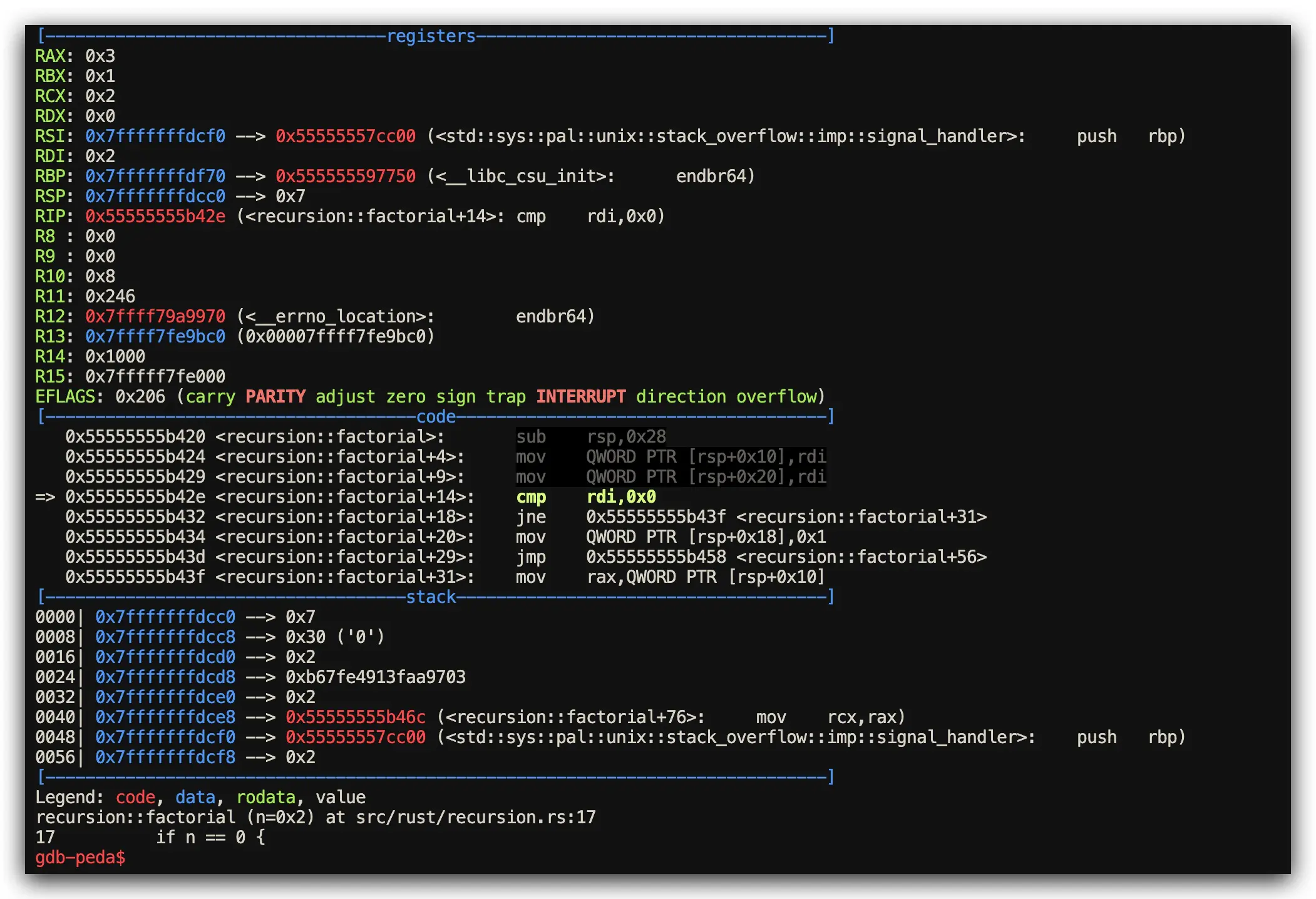Rust recursion