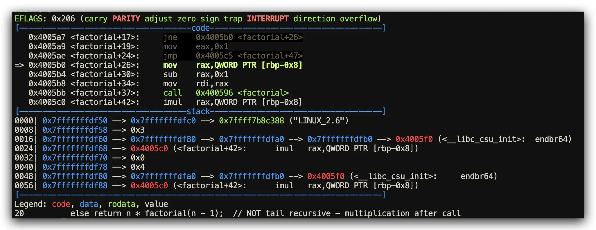 C recursion