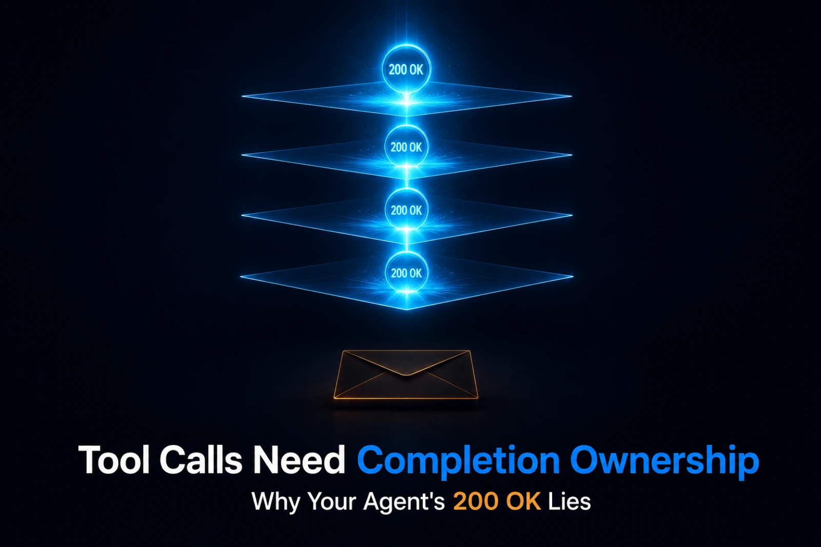 Tool Calls Need Completion Ownership: Why Your Agent's 200 OK Lies