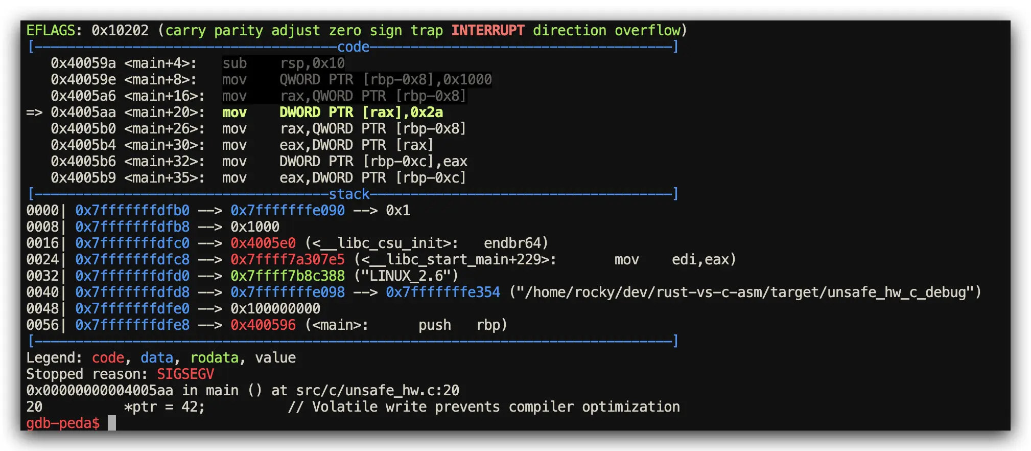 C unsafe operations-debugging details