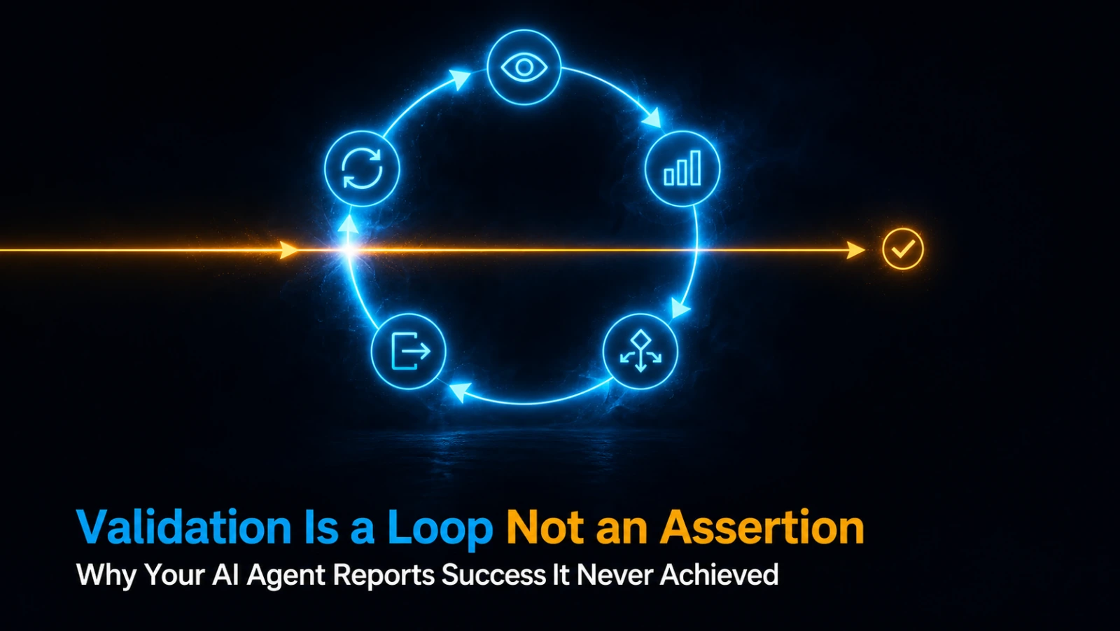 Validation Is a Loop, Not an Assertion: Why Your AI Agent Reports Success It Never Achieved